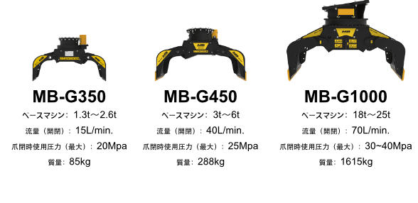 new mb g text (588x286)