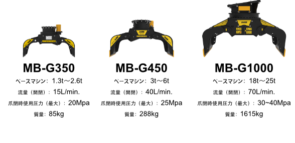 MBクラッシャージャパン製品画像